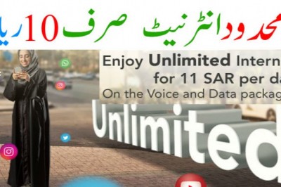 Zain Daily Unlimited Internet Package