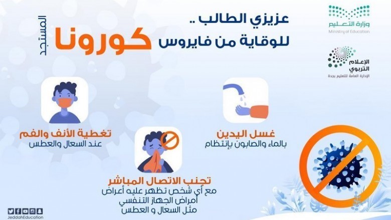 Awareness campaign against Corona in schools in Saudi Arabia