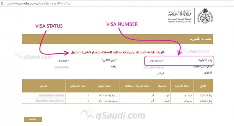 Status family visit visa MOFA Visa