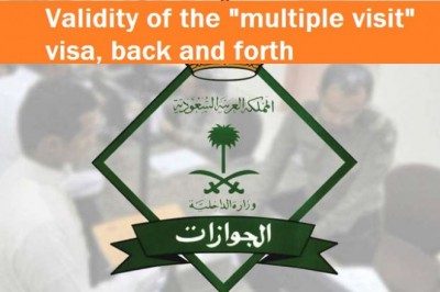 Validity of the