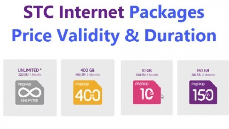 Stc internet packages 1 months