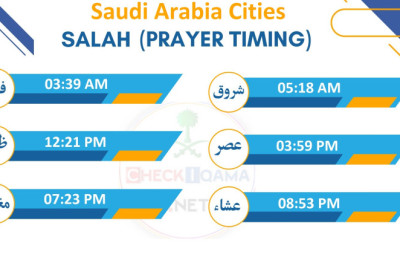 Salah (Prayer) times in Saudi Arabia